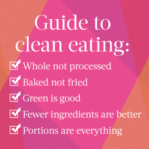 Clean Eating Guide